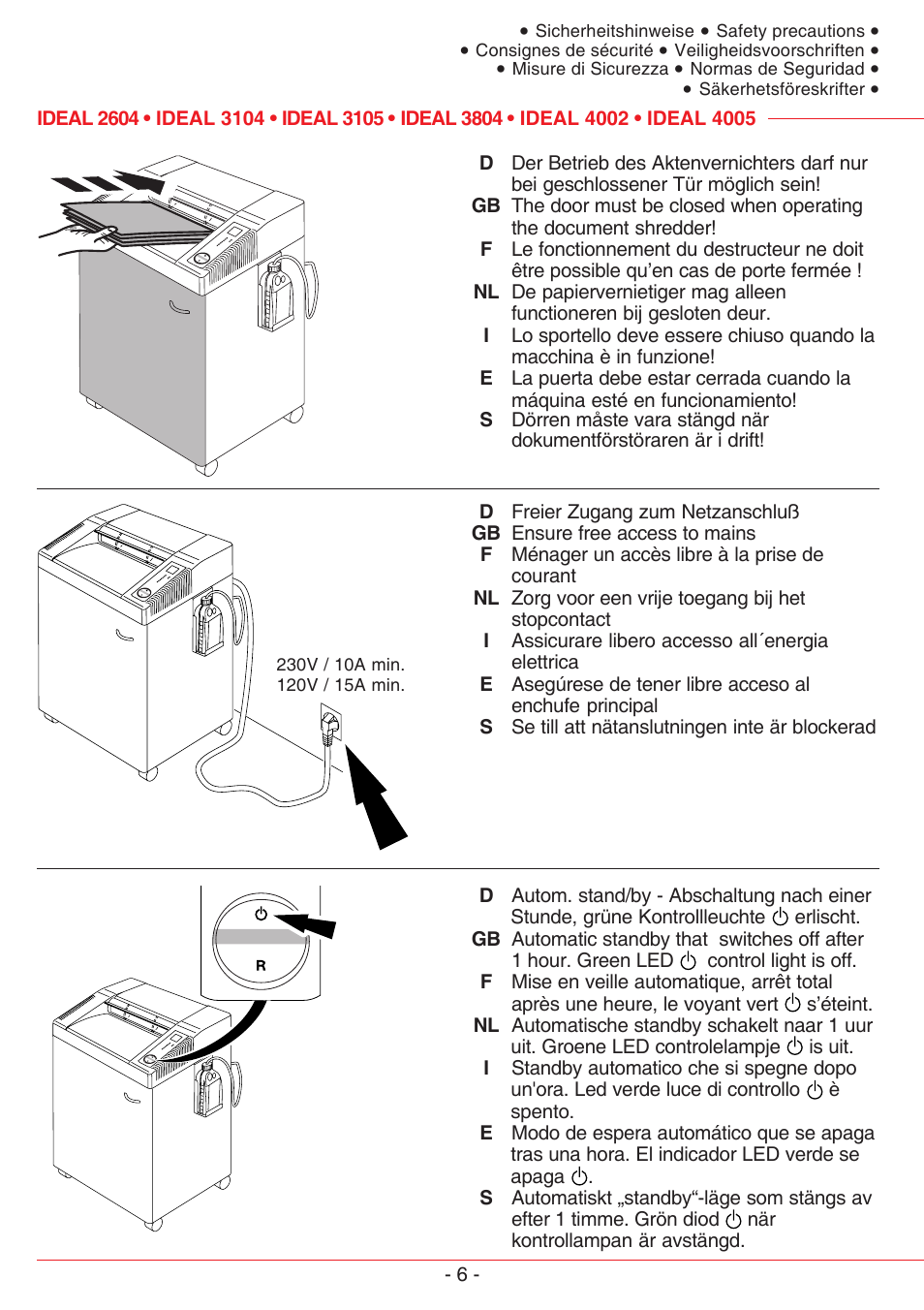 MBM Corporation IDEAL 3105 SMC User Manual | Page 6 / 44