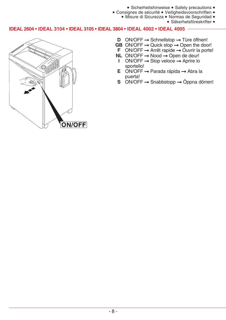 MBM Corporation IDEAL 3105 SMC User Manual | Page 8 / 44