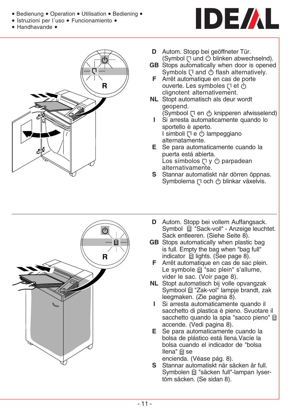 MBM Corporation IDEAL 2603 SMC User Manual | Page 11 / 28
