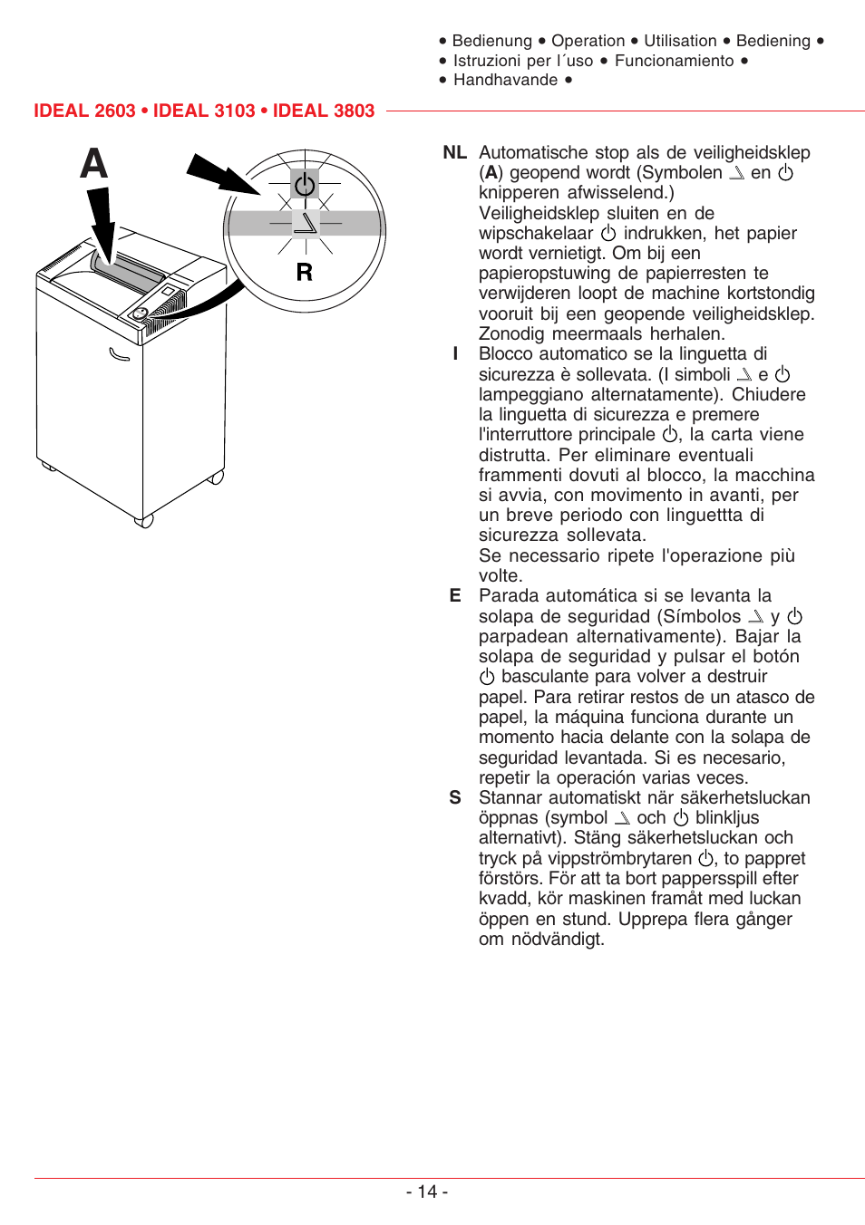MBM Corporation IDEAL 2603 SMC User Manual | Page 14 / 28
