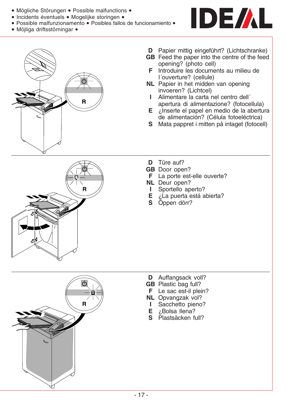 MBM Corporation IDEAL 2603 SMC User Manual | Page 17 / 28