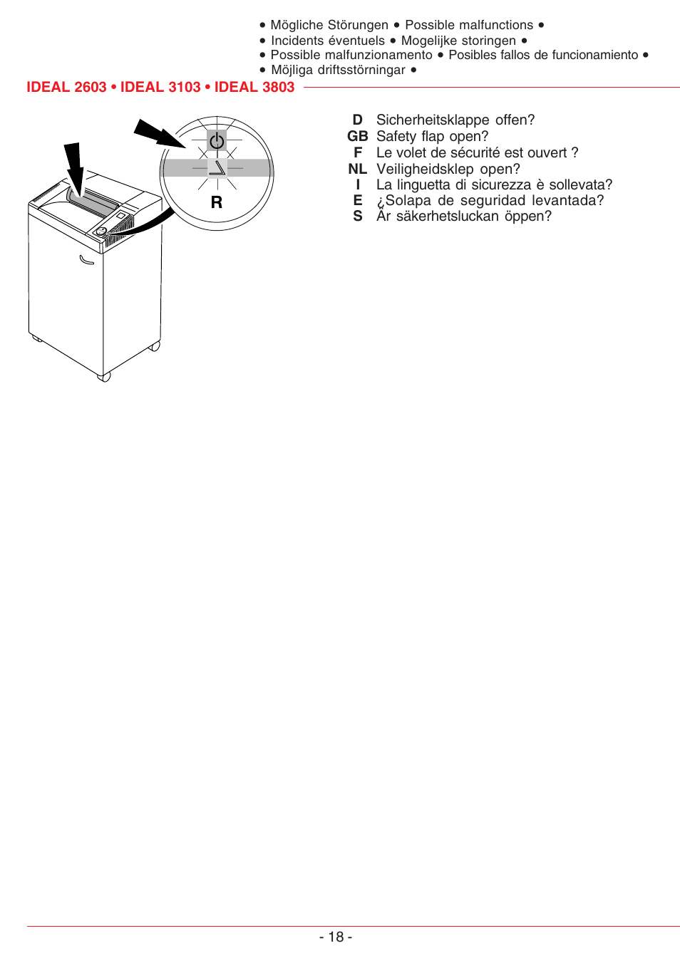 MBM Corporation IDEAL 2603 SMC User Manual | Page 18 / 28