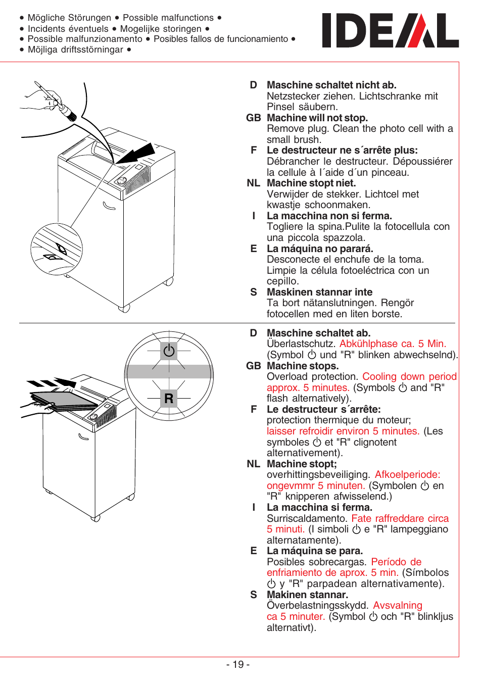 MBM Corporation IDEAL 2603 SMC User Manual | Page 19 / 28