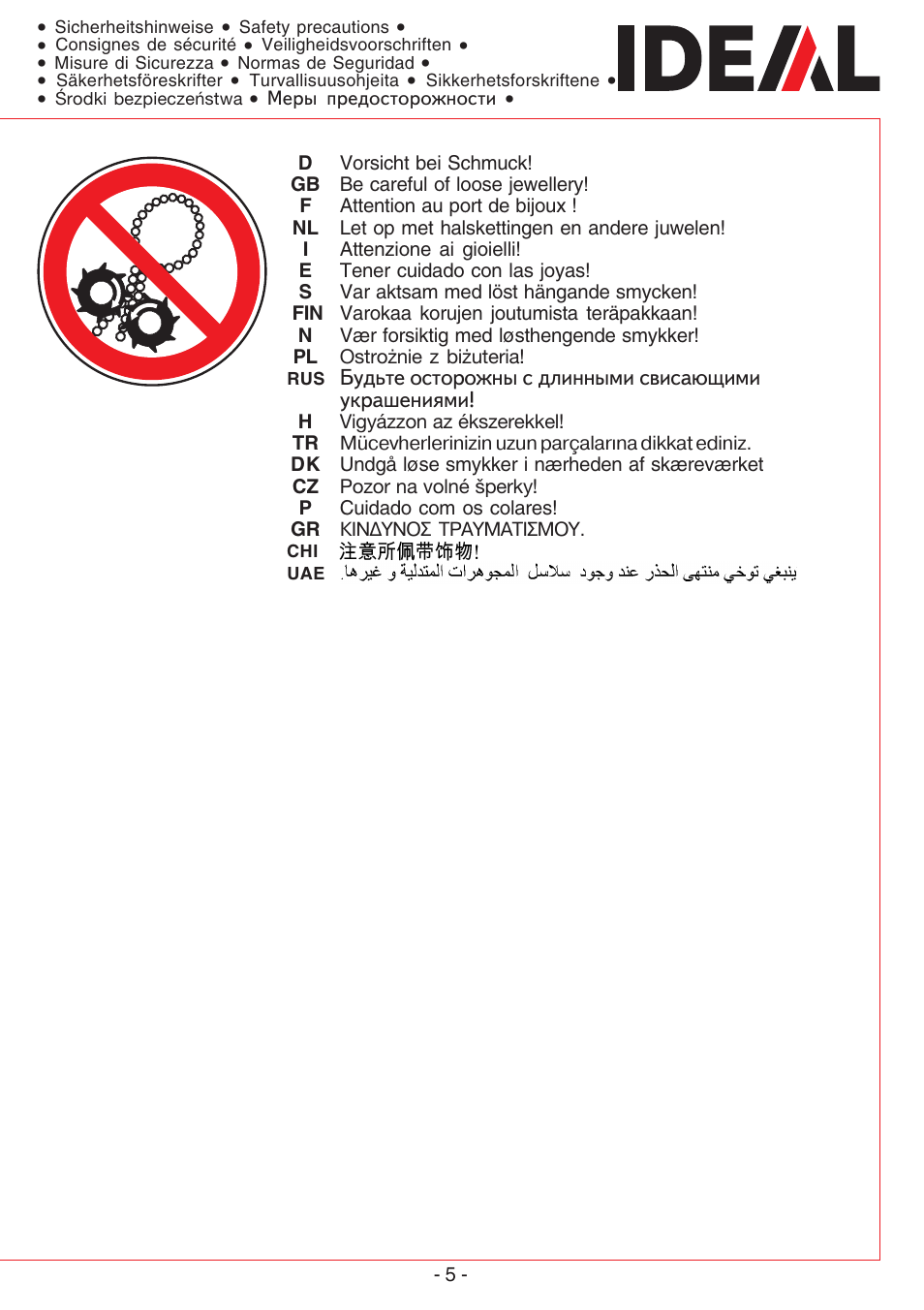 MBM Corporation IDEAL 2603 SMC User Manual | Page 5 / 28