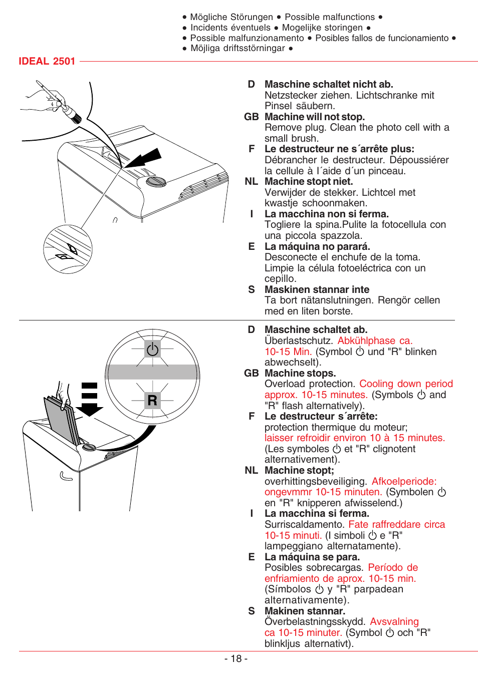 MBM Corporation IDEAL 2501 User Manual | Page 18 / 24