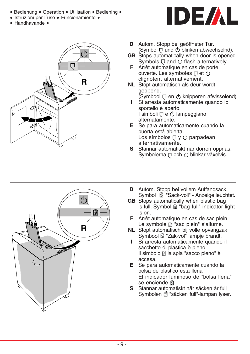 MBM Corporation IDEAL 2501 User Manual | Page 9 / 24