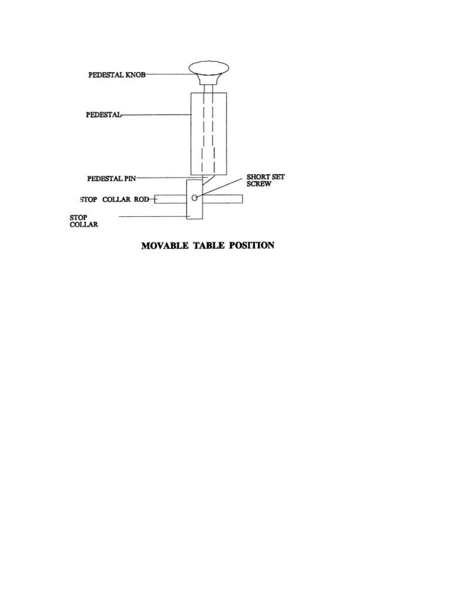 MBM Corporation Paper Drill 200 single spindle User Manual | Page 9 / 14