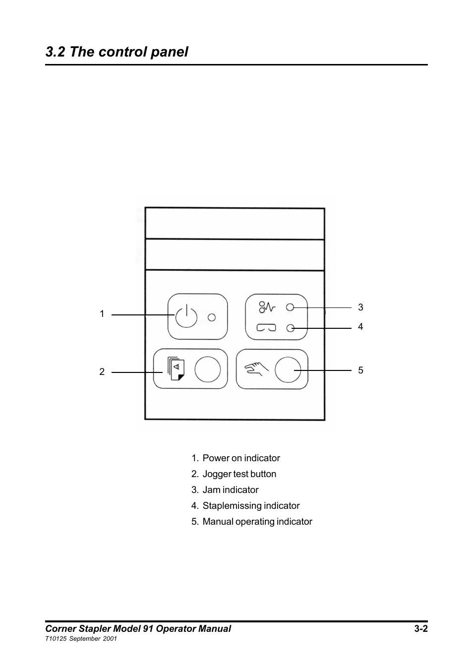 2 the control panel | MBM Corporation Maxxum 91 corner stapler User Manual | Page 6 / 12