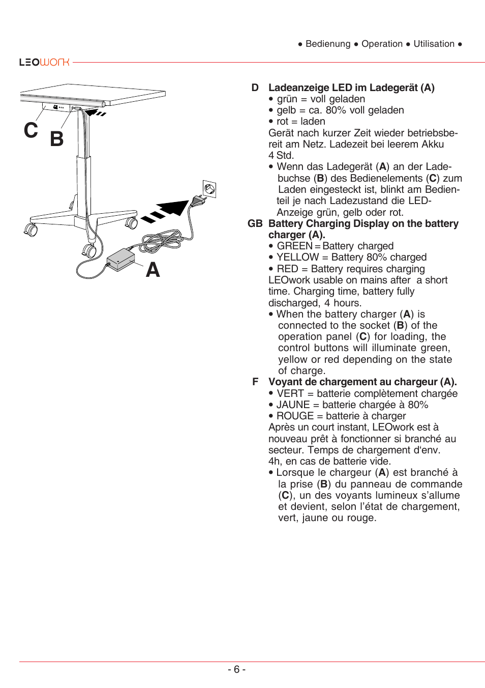 Bc a | MBM Corporation LEOWORK PAPER LIFT User Manual | Page 6 / 12