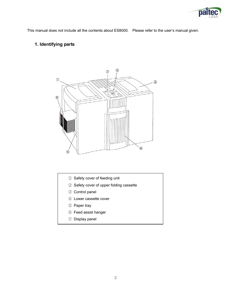 MBM Corporation IM 8100 User Manual | Page 2 / 13