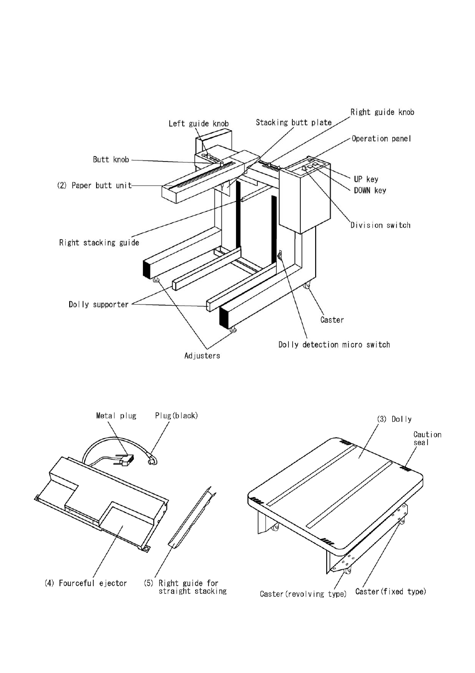 Component, Name, Verview | Component name | MBM Corporation HIGH CAPACITY STACKER User Manual | Page 6 / 16