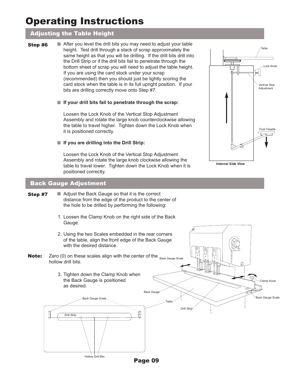 Operating instructions | MBM Corporation FMM3 User Manual | Page 10 / 24