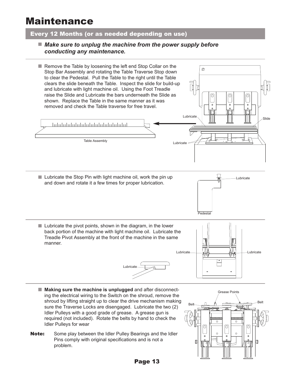 Maintenance, Page 13 | MBM Corporation FMM3 User Manual | Page 14 / 24