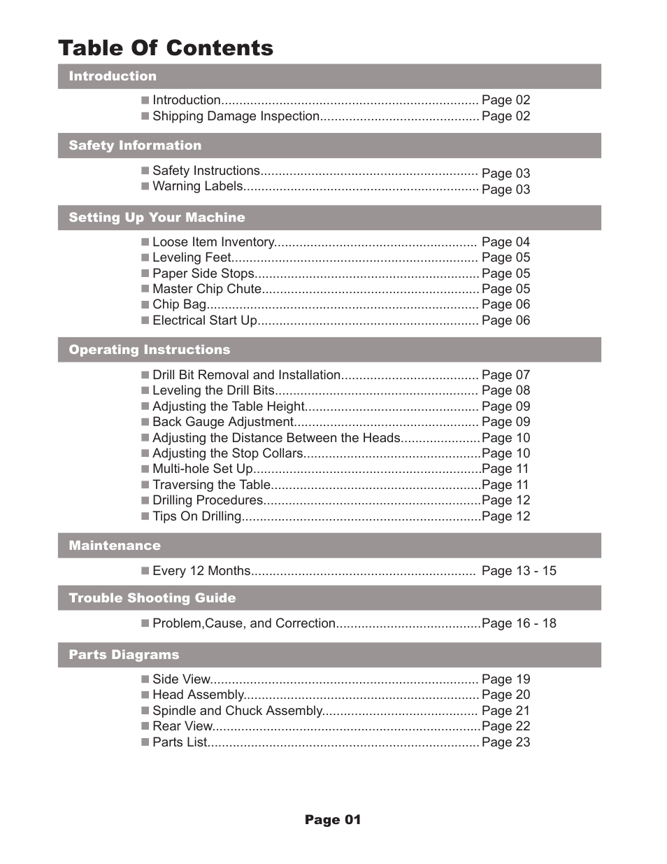 MBM Corporation FMM3 User Manual | Page 2 / 24