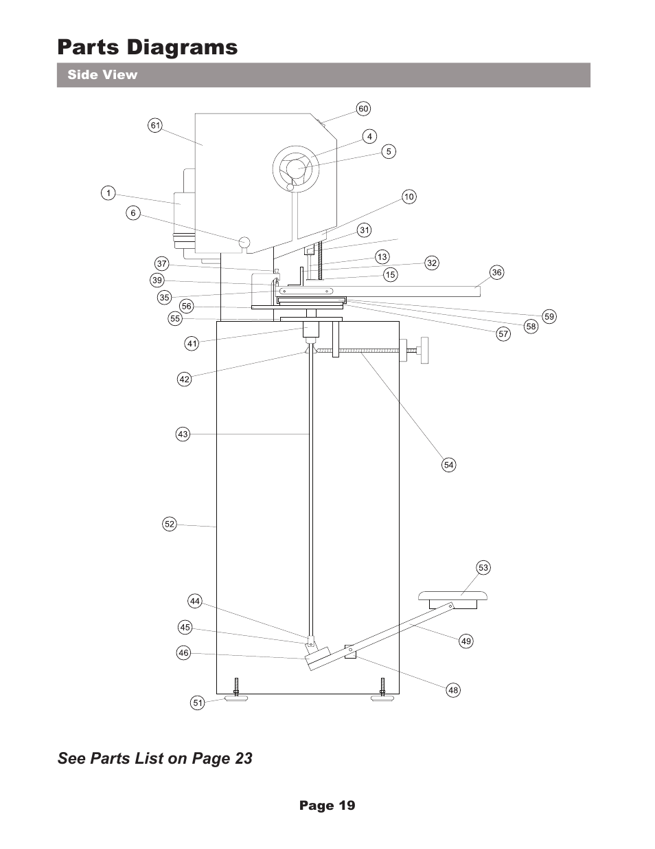 Parts diagrams | MBM Corporation FMM3 User Manual | Page 20 / 24