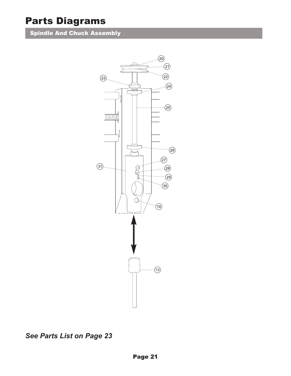 Parts diagrams | MBM Corporation FMM3 User Manual | Page 22 / 24