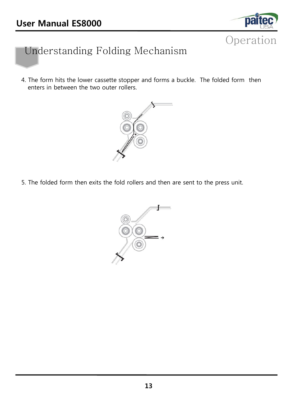 Operation, Understanding folding mechanism, User manual es8000 | MBM Corporation ES 8000 User Manual | Page 14 / 32