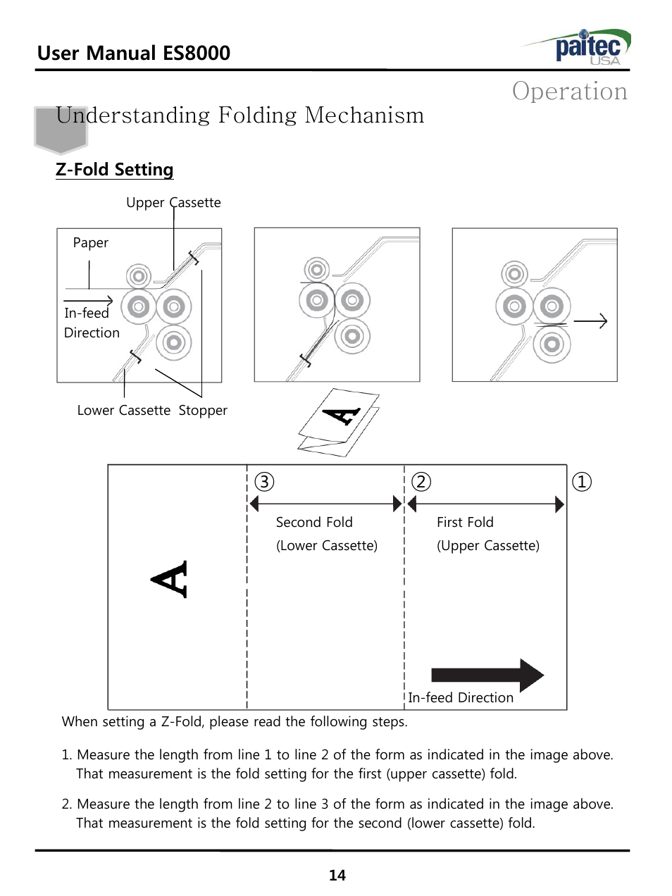 Operation, Understanding folding mechanism, User manual es8000 | Z-fold setting | MBM Corporation ES 8000 User Manual | Page 15 / 32