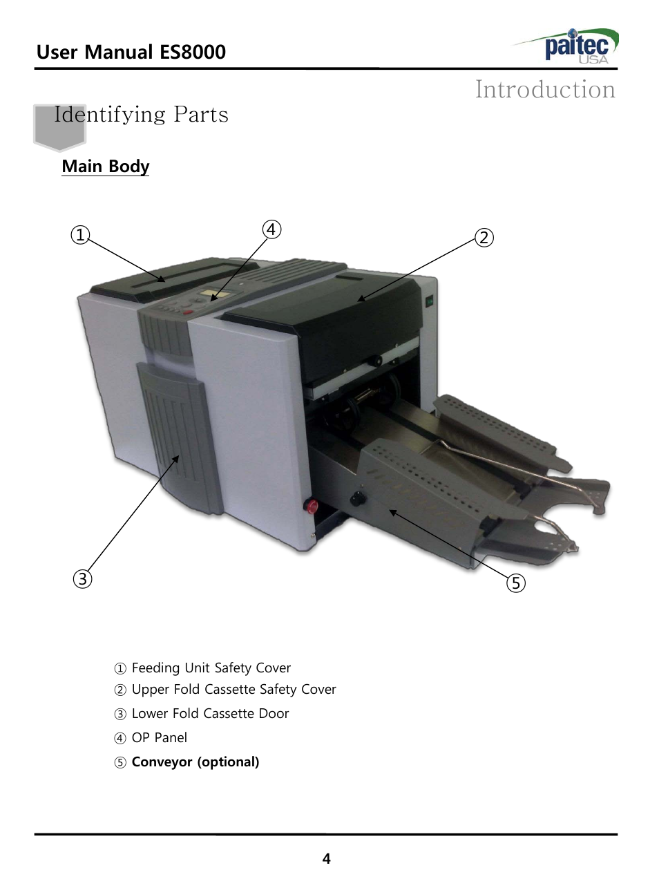 Introduction, Identifying parts, User manual es8000 | Main body | MBM Corporation ES 8000 User Manual | Page 5 / 32