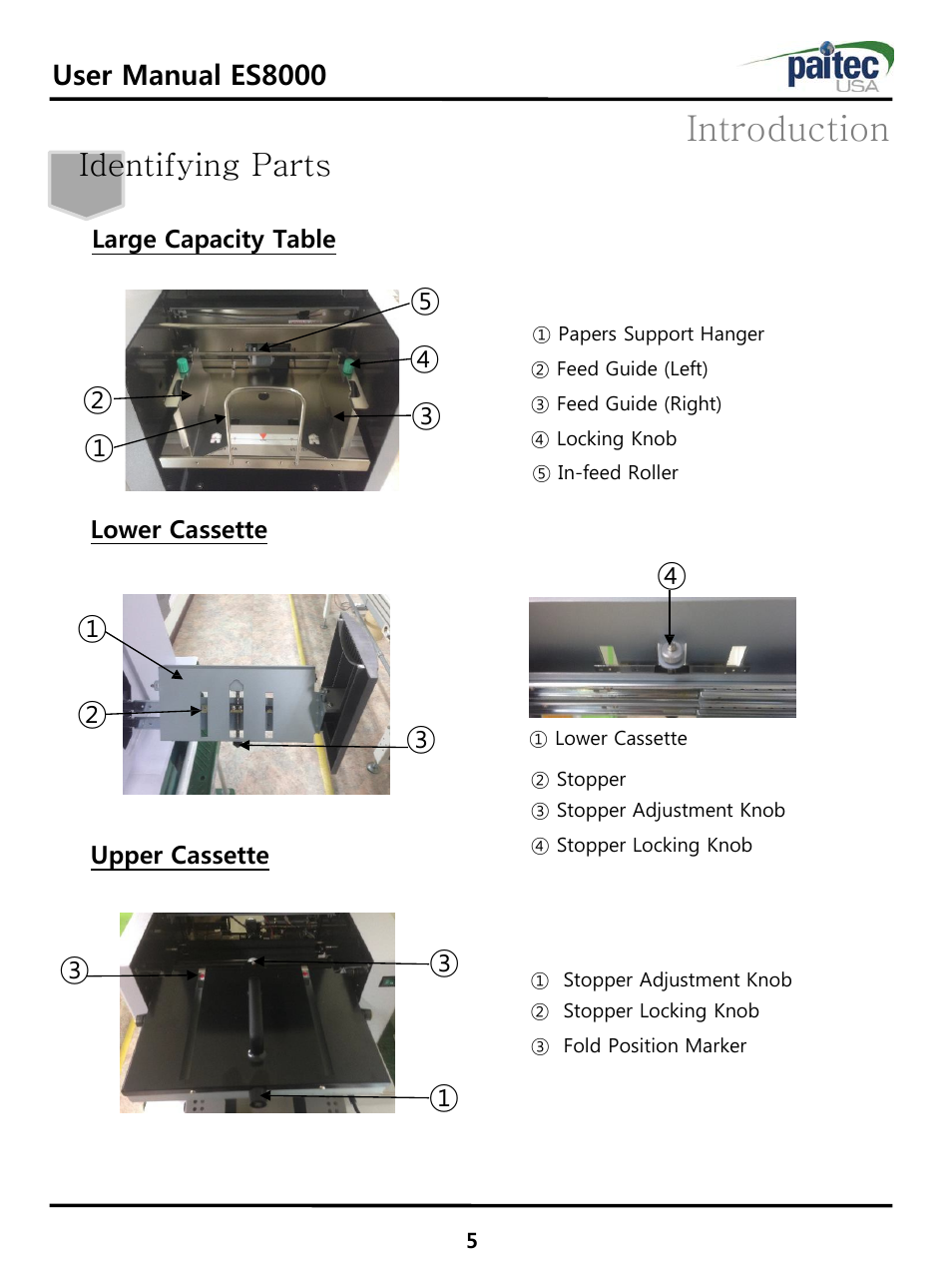 Introduction, Identifying parts, User manual es8000 | MBM Corporation ES 8000 User Manual | Page 6 / 32