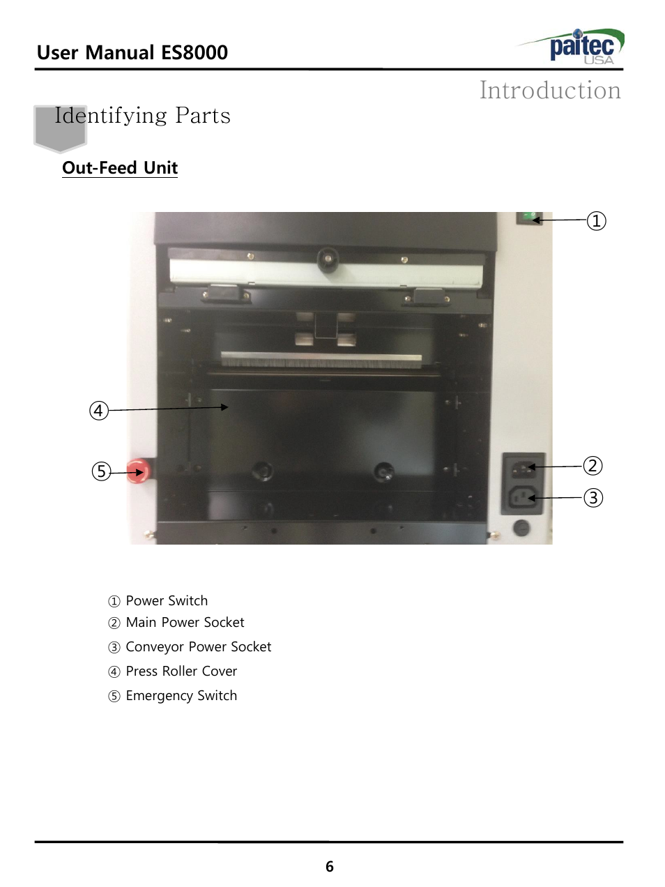 Introduction, Identifying parts, User manual es8000 | Out-feed unit | MBM Corporation ES 8000 User Manual | Page 7 / 32