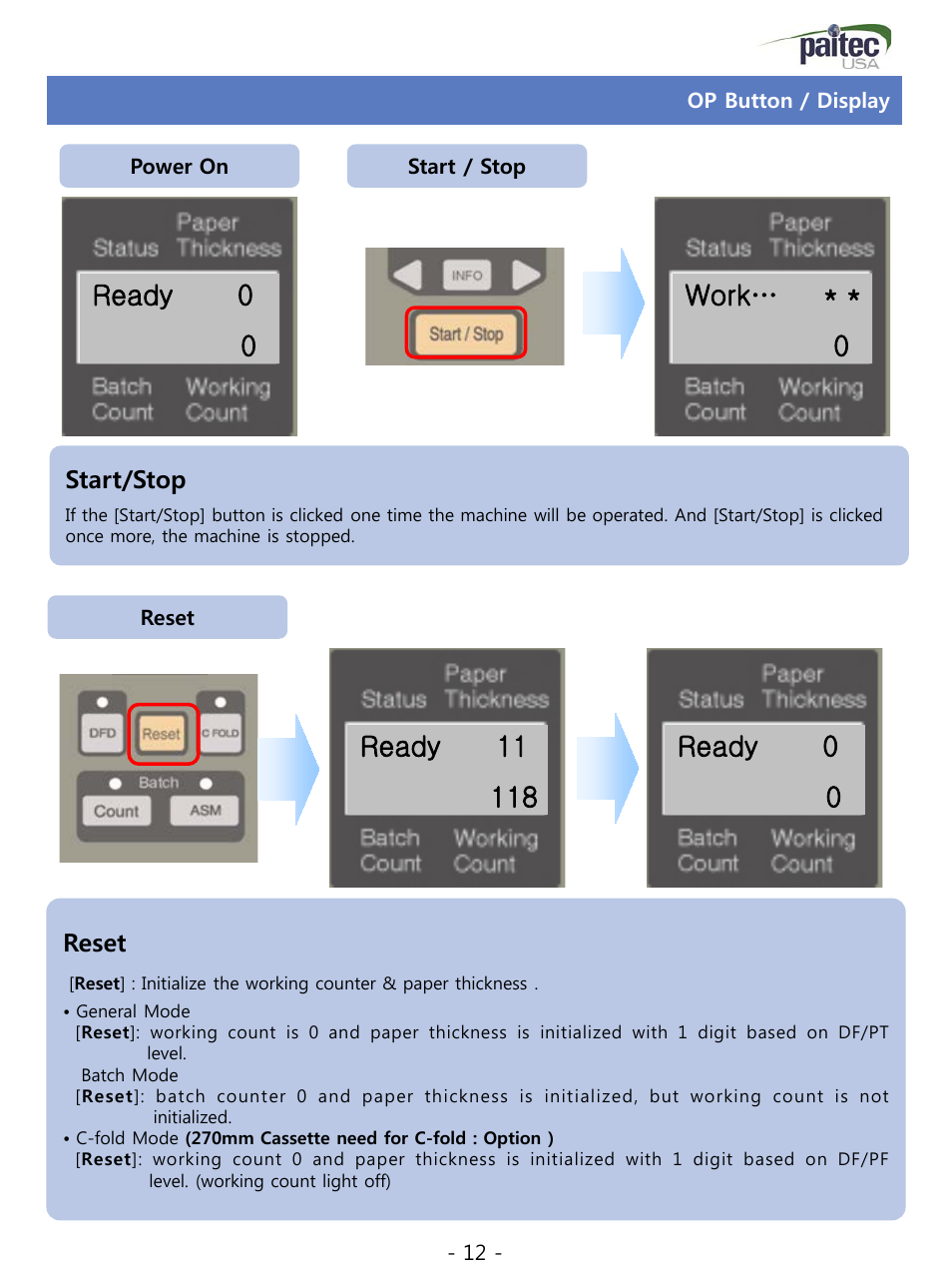 Op button / display, Ready 0 0 work… * * 0, Start/stop | Reset | MBM Corporation ES 5500 User Manual | Page 12 / 20
