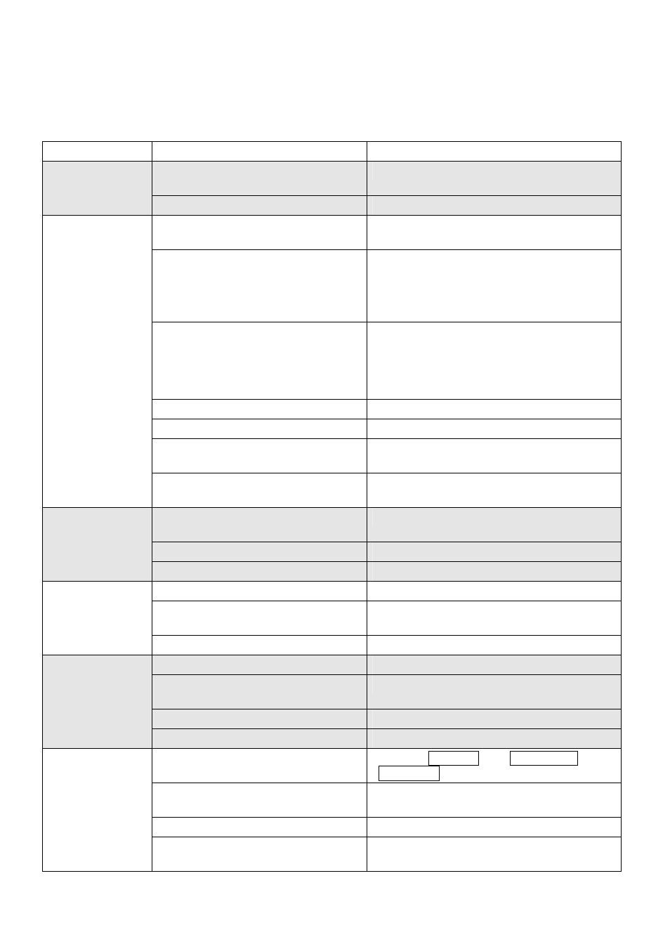 Troubleshooting, 1 nature of problem and corrective action | MBM Corporation CORNER STAPLER User Manual | Page 17 / 20