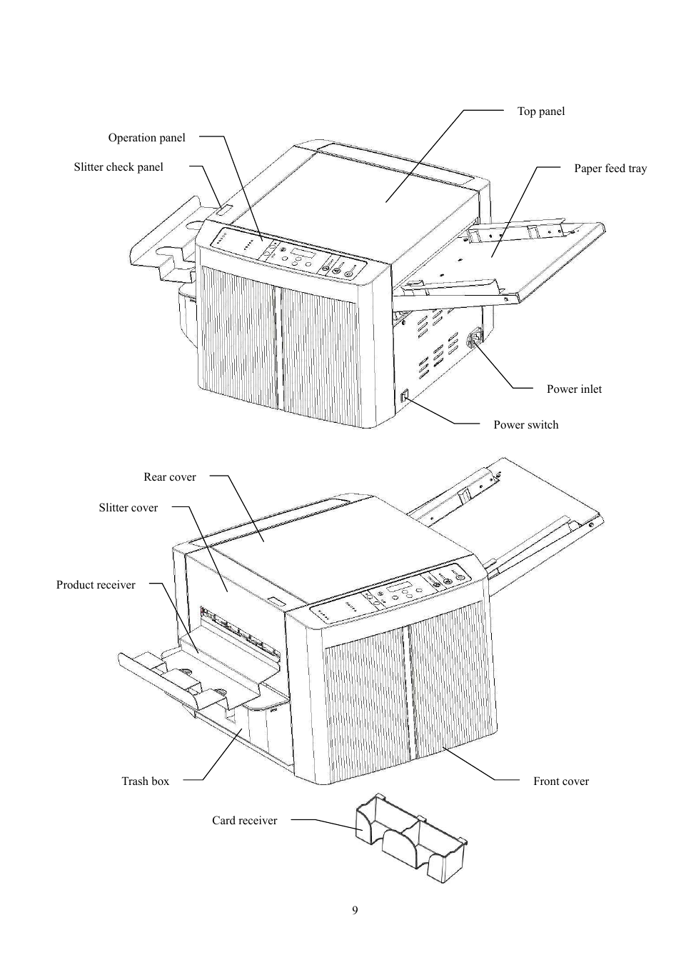 Part names | MBM Corporation BC 12 User Manual | Page 11 / 38