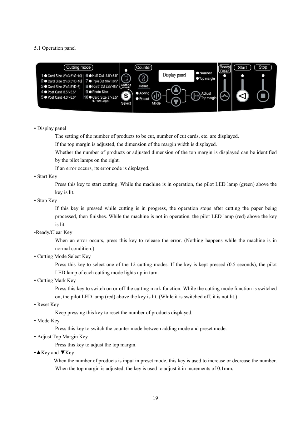 How to use | MBM Corporation BC 12 User Manual | Page 21 / 38