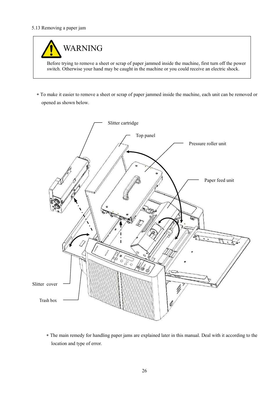 Warning | MBM Corporation BC 12 User Manual | Page 28 / 38