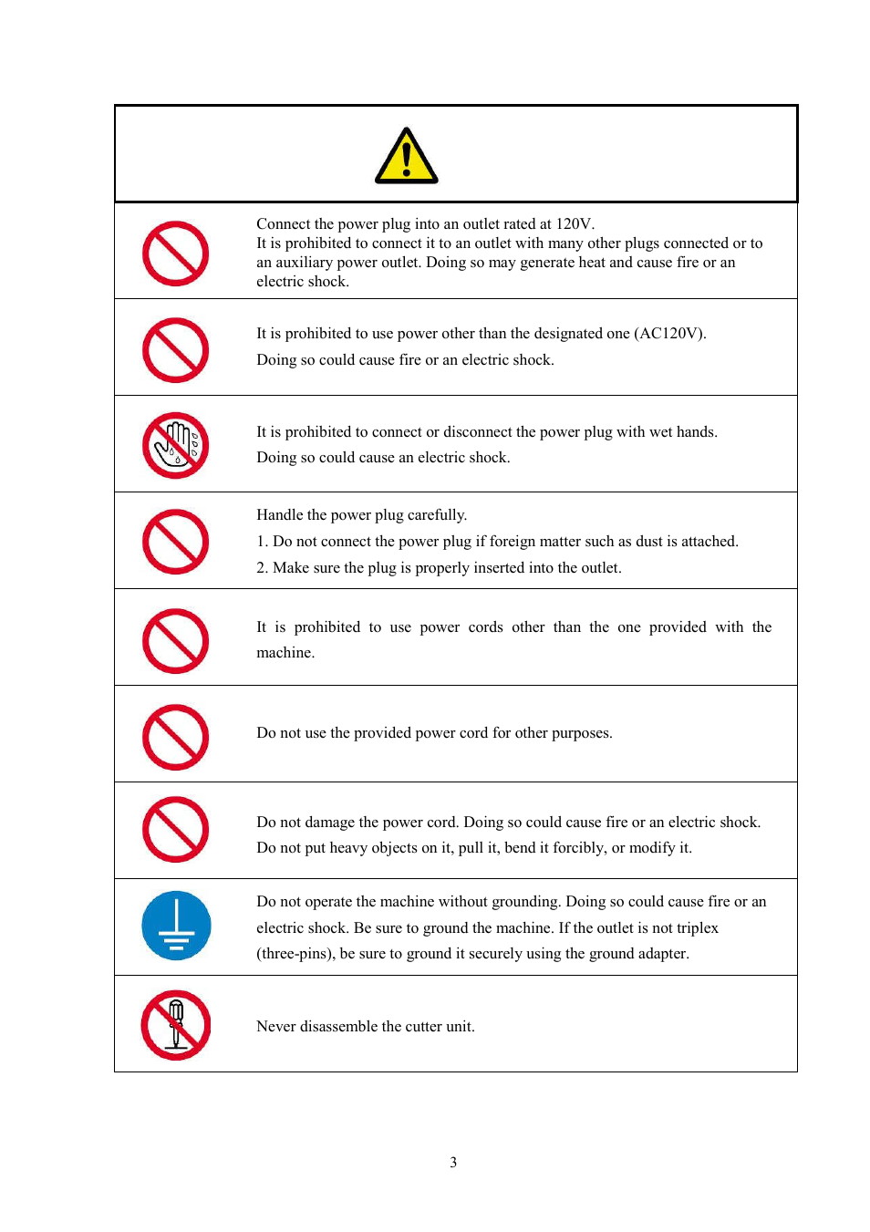 Warning | MBM Corporation BC 12 User Manual | Page 5 / 38