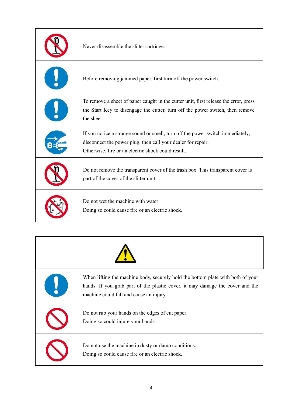 Caution | MBM Corporation BC 12 User Manual | Page 6 / 38