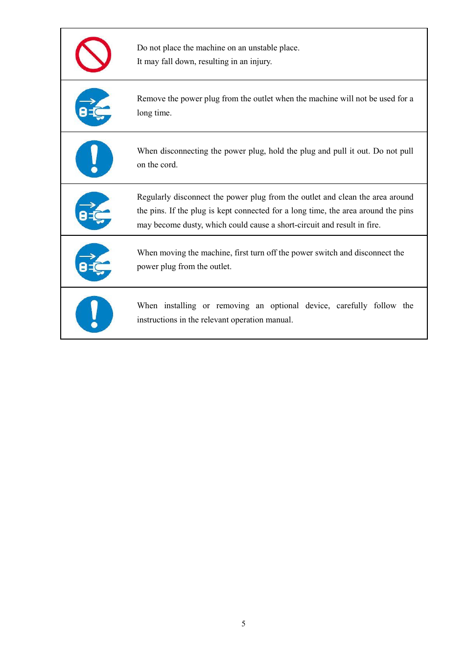 MBM Corporation BC 12 User Manual | Page 7 / 38