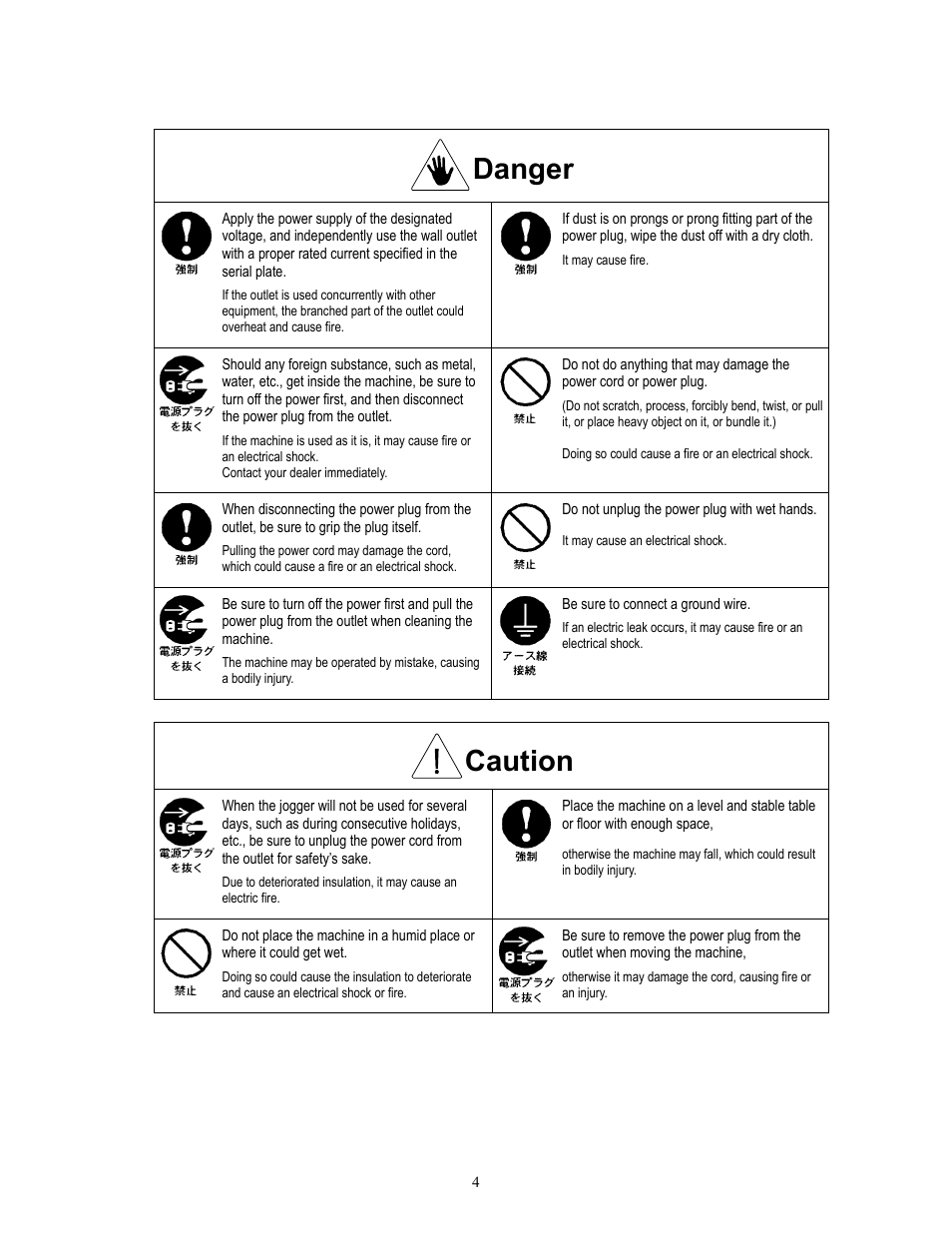 Danger, Caution | MBM Corporation AJ 700 User Manual | Page 4 / 13