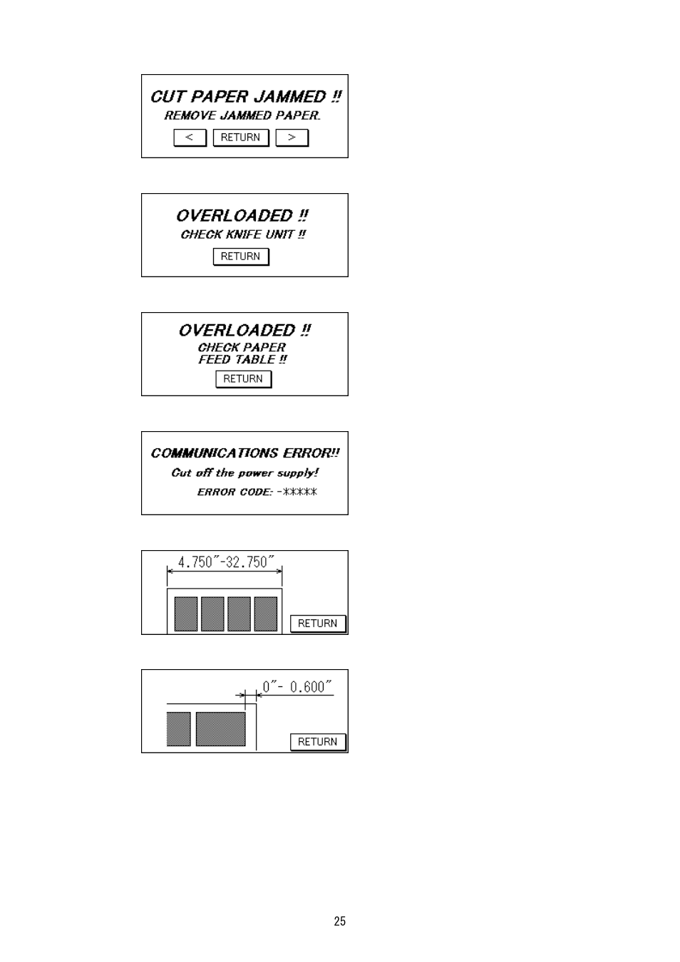 MBM Corporation AEROCUT NANO User Manual | Page 25 / 30