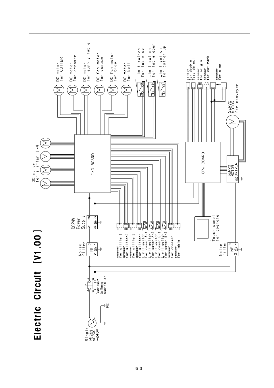 MBM Corporation AEROCUT G2 User Manual | Page 54 / 58