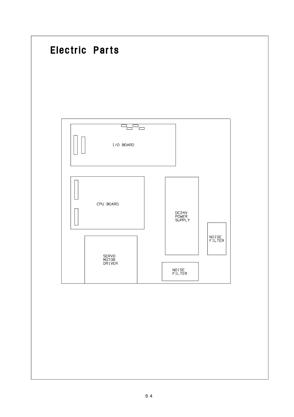 MBM Corporation AEROCUT G2 User Manual | Page 55 / 58