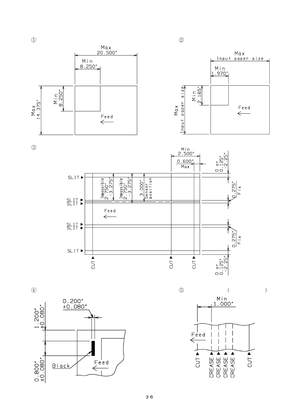 MBM Corporation AEROCUT User Manual | Page 37 / 42