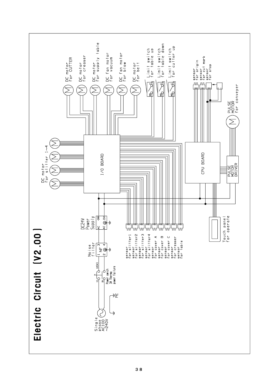 MBM Corporation AEROCUT User Manual | Page 39 / 42