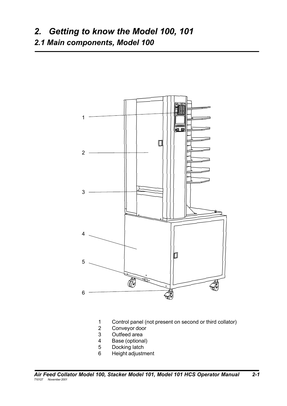 1 main components, model 100 | MBM Corporation DocuVac User Manual | Page 5 / 27