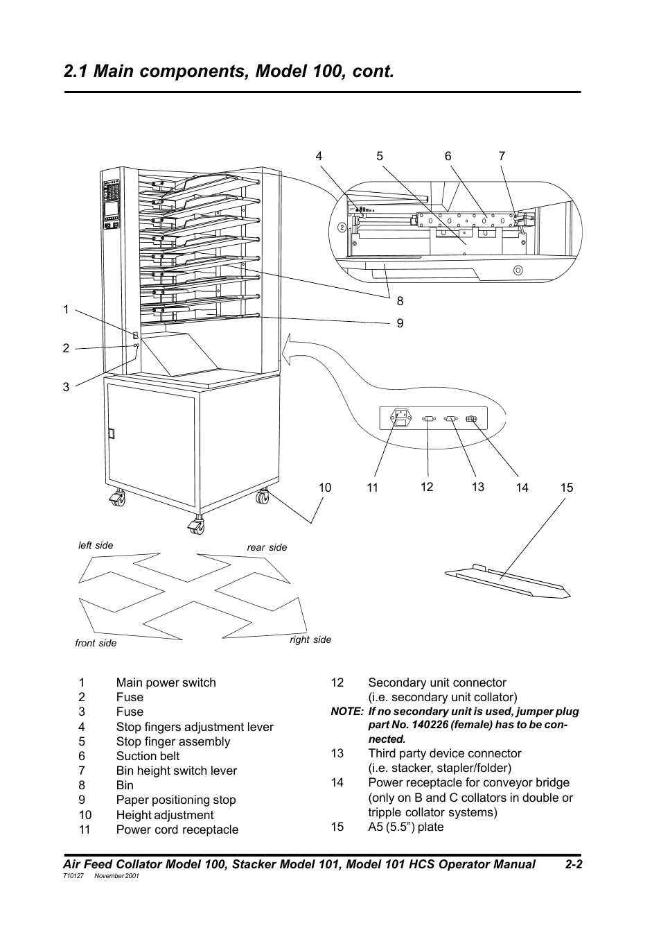 1 main components, model 100, cont | MBM Corporation DocuVac User Manual | Page 6 / 27