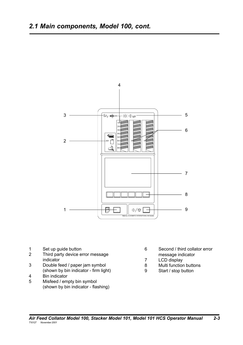 1 main components, model 100, cont | MBM Corporation DocuVac User Manual | Page 7 / 27