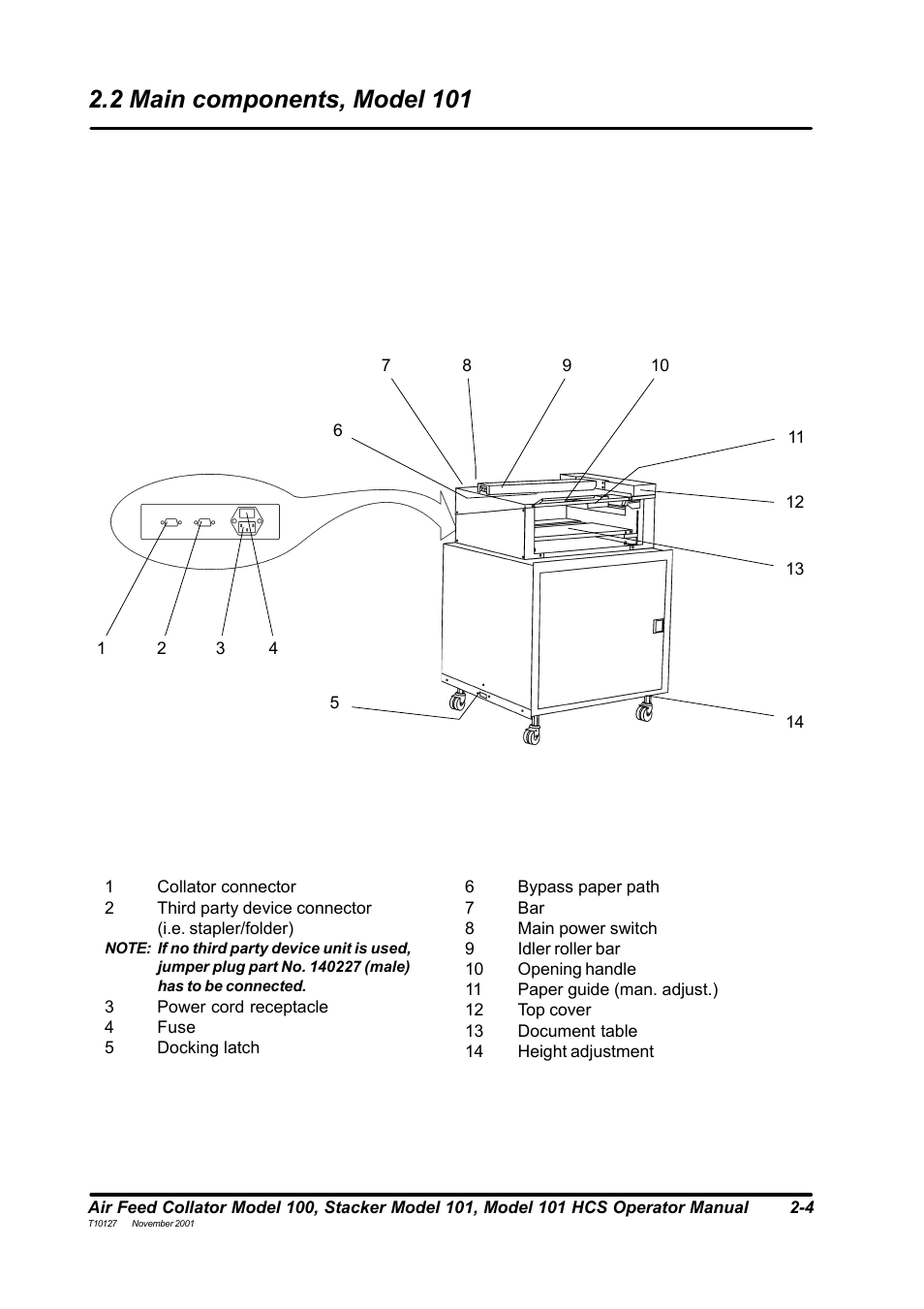 2 main components, model 101 | MBM Corporation DocuVac User Manual | Page 8 / 27