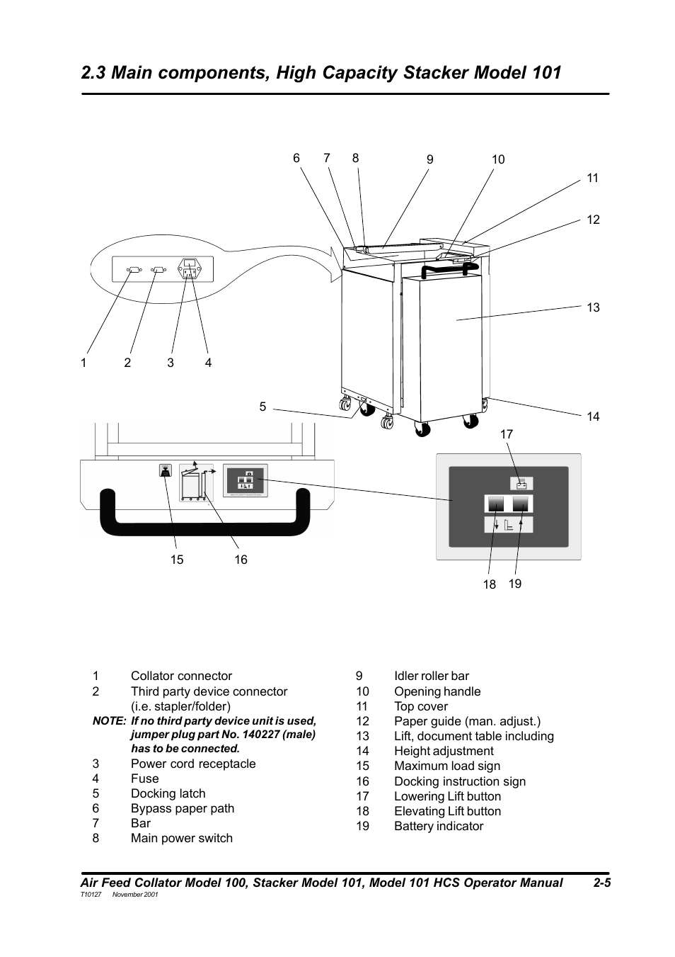 3 main components, high capacity stacker model 101 | MBM Corporation DocuVac User Manual | Page 9 / 27