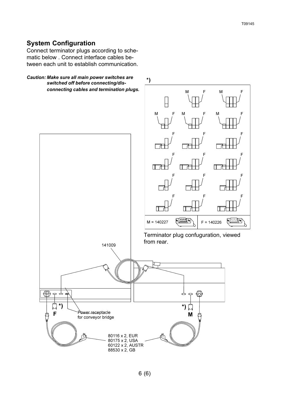 System configuration | MBM Corporation DocuVac Installation User Manual | Page 6 / 6