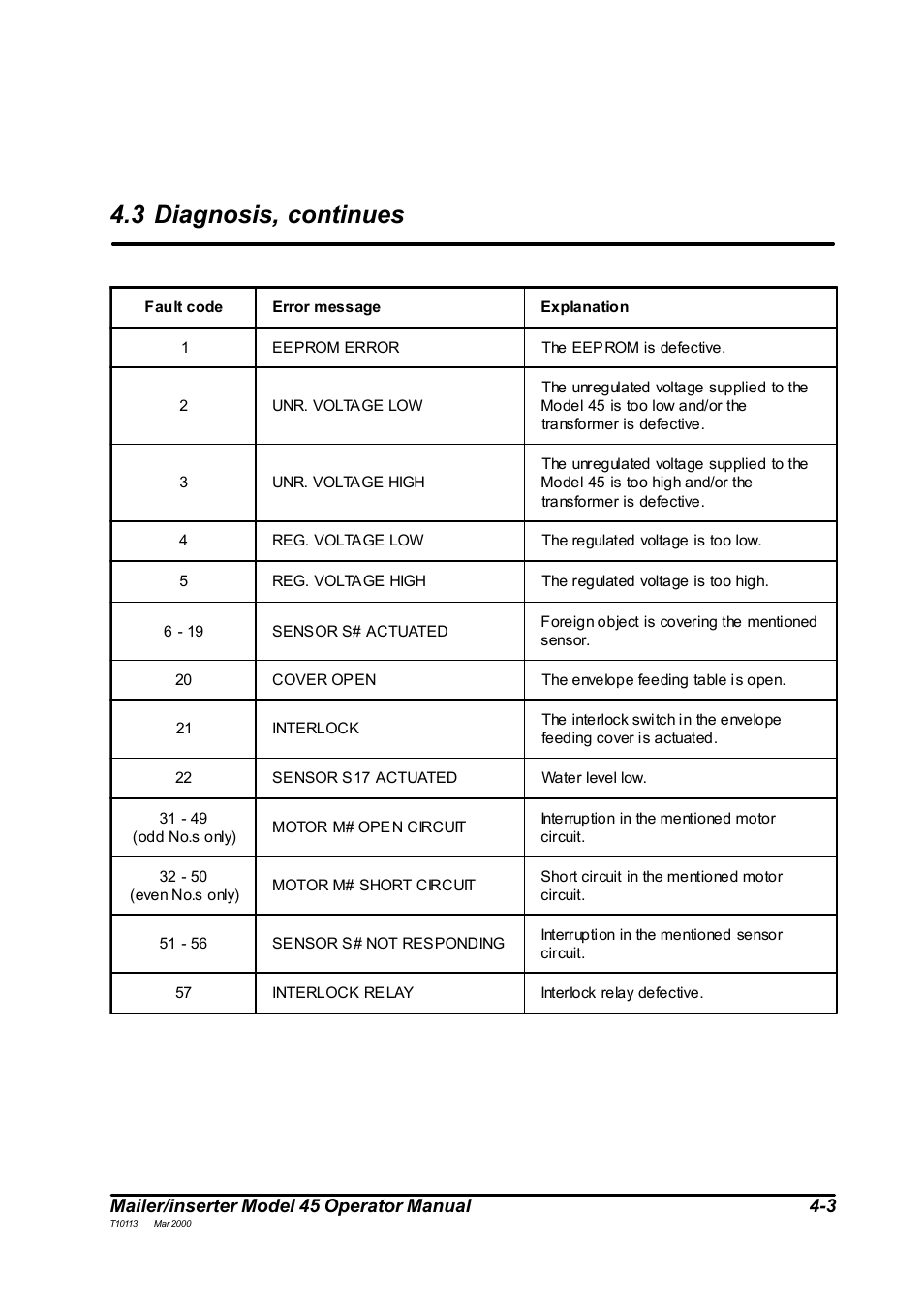 3 diagnosis, continues, Mailer/inserter model 45 operator manual 4-3 | MBM Corporation 45 User Manual | Page 20 / 29