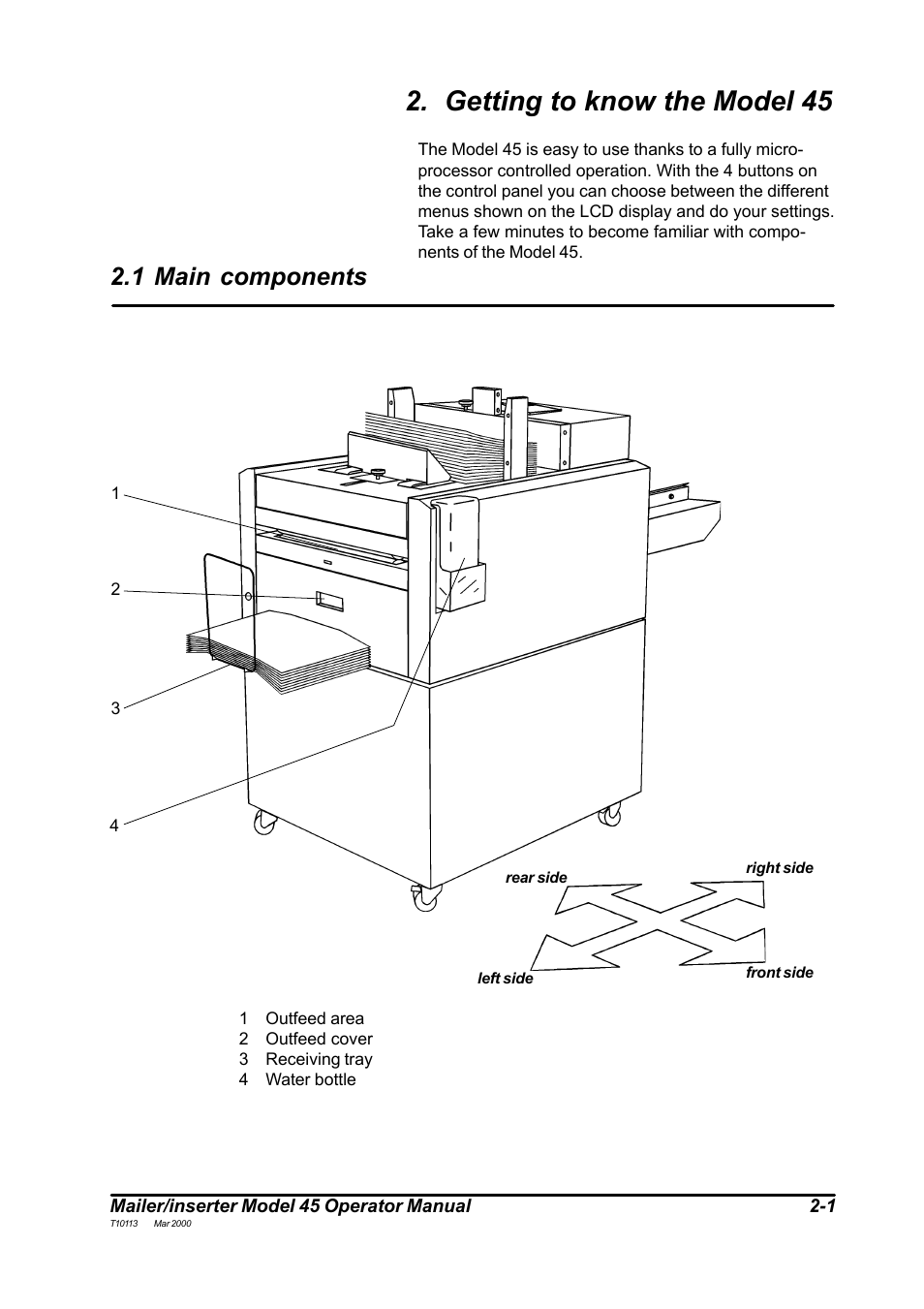 Getting to know the model 45, 1 main components | MBM Corporation 45 User Manual | Page 4 / 29