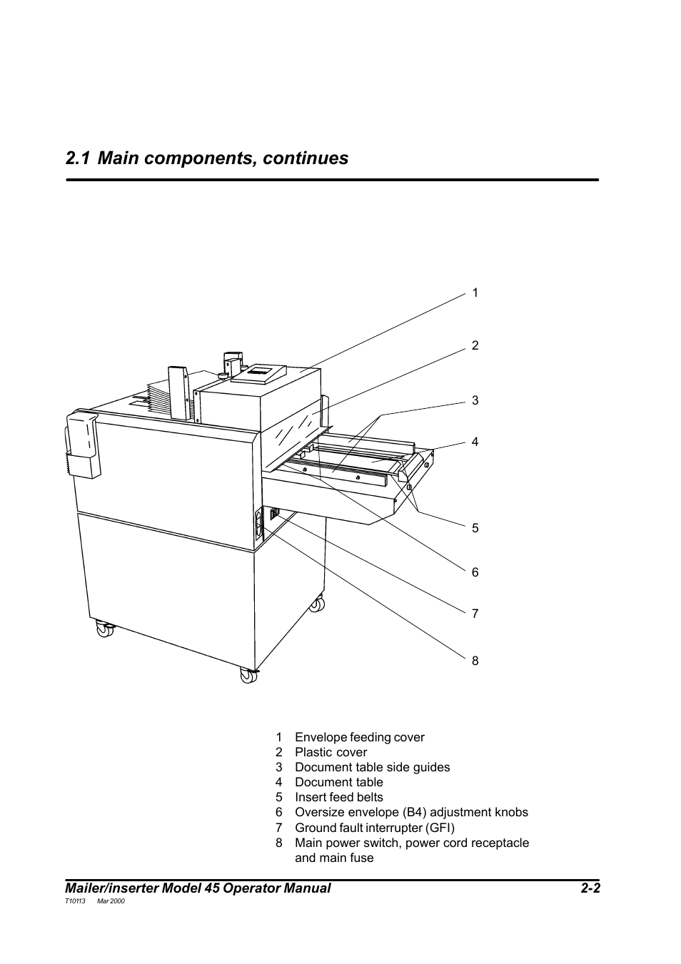 1 main components, continues | MBM Corporation 45 User Manual | Page 5 / 29