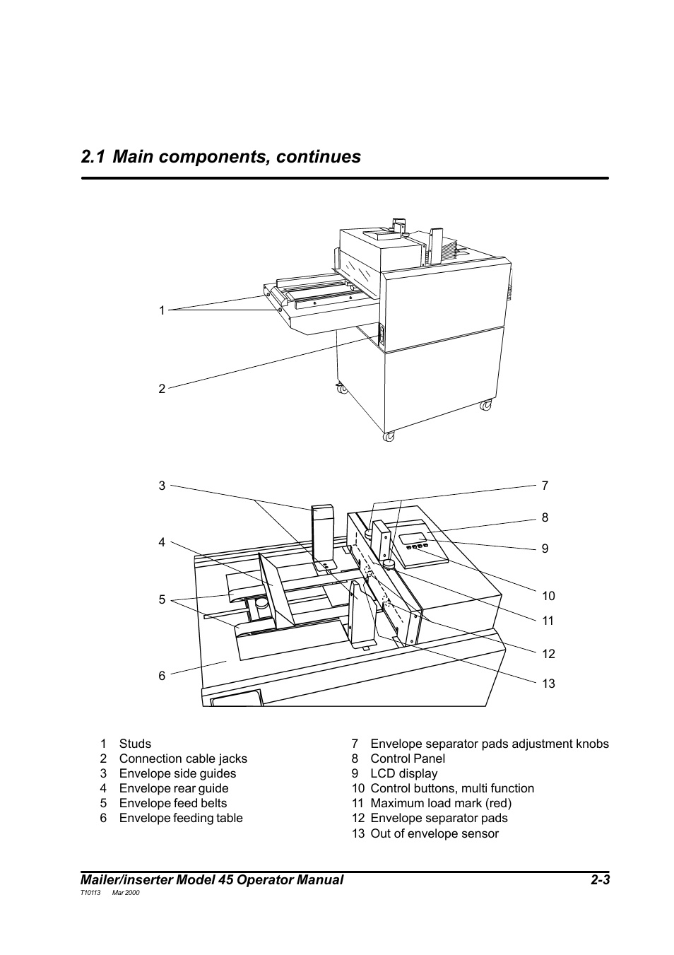1 main components, continues | MBM Corporation 45 User Manual | Page 6 / 29