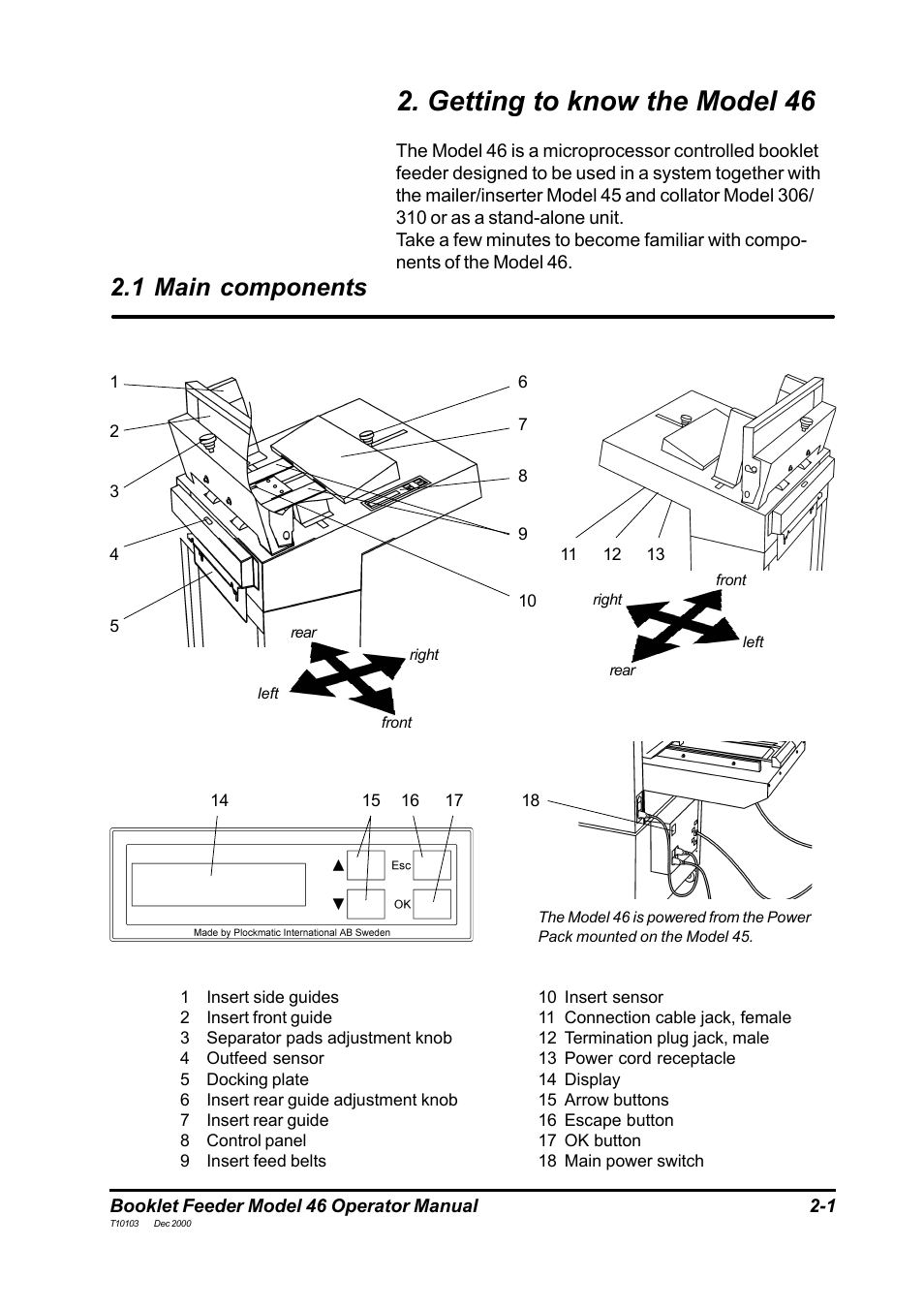 Getting to know the model 46, 1 main components | MBM Corporation 46 User Manual | Page 4 / 17